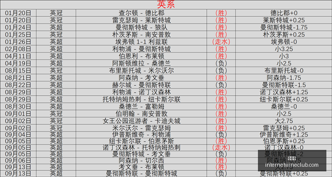 春季赛激战,品牌战队争,冠悬念多,百家乐官网,百家乐App,百家乐网页版,百家乐官网入口,百家乐娱乐平台